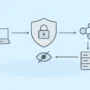 TLS proxy