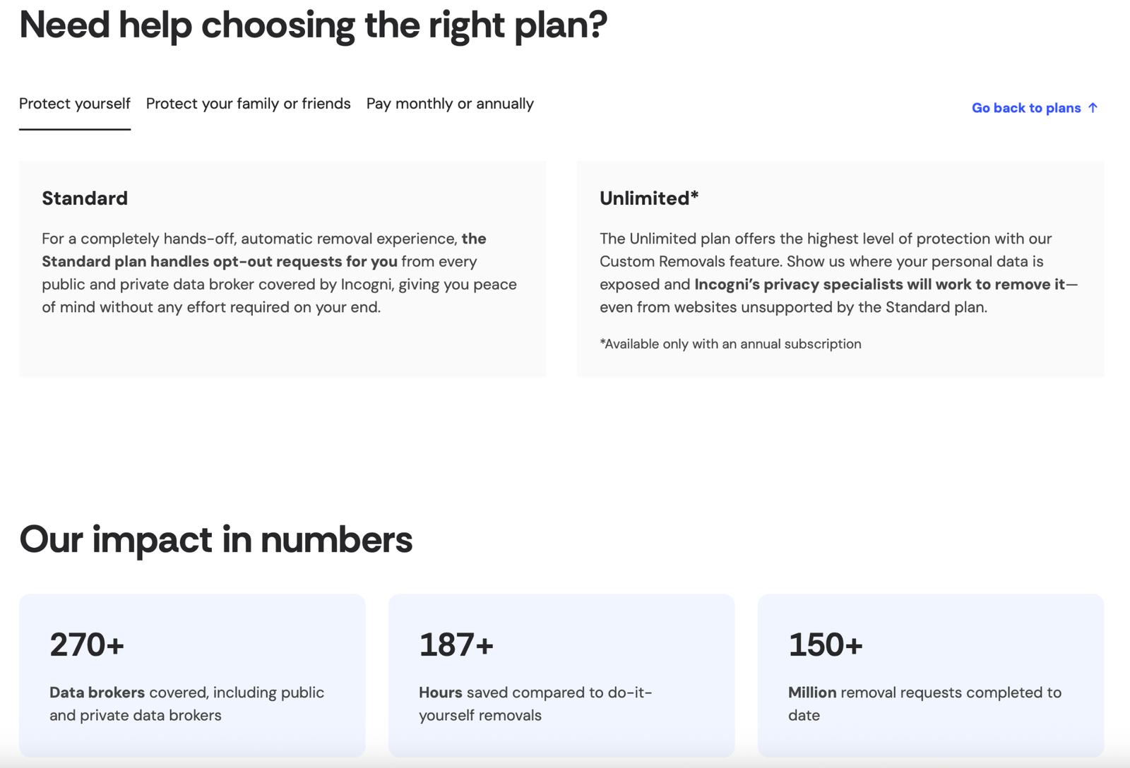 Comparison of Incogni Standard and Unlimited plans with key privacy features and data removal benefits highlighted