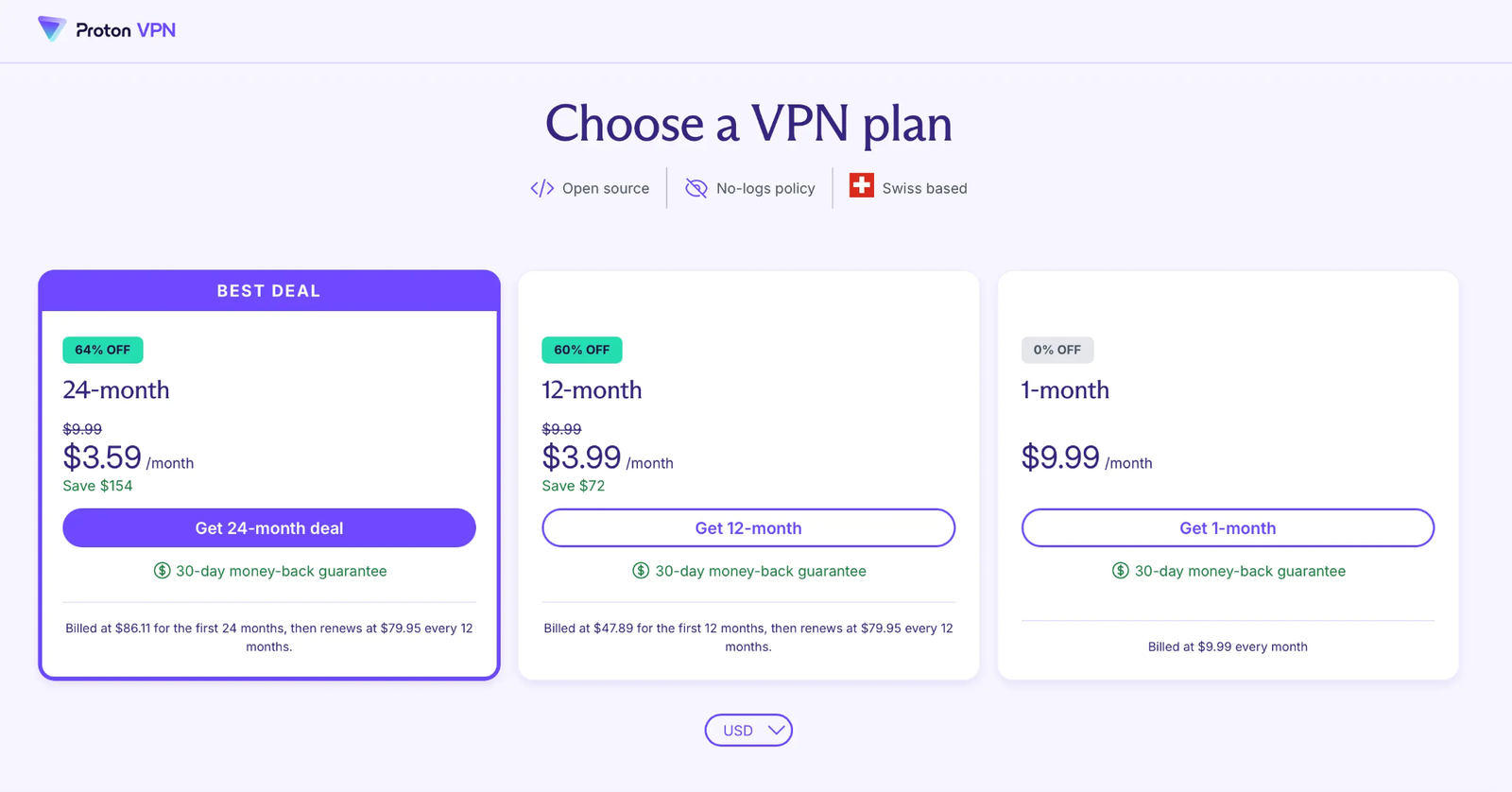 Proton VPN pricing plans for 2025 including discounts and savings