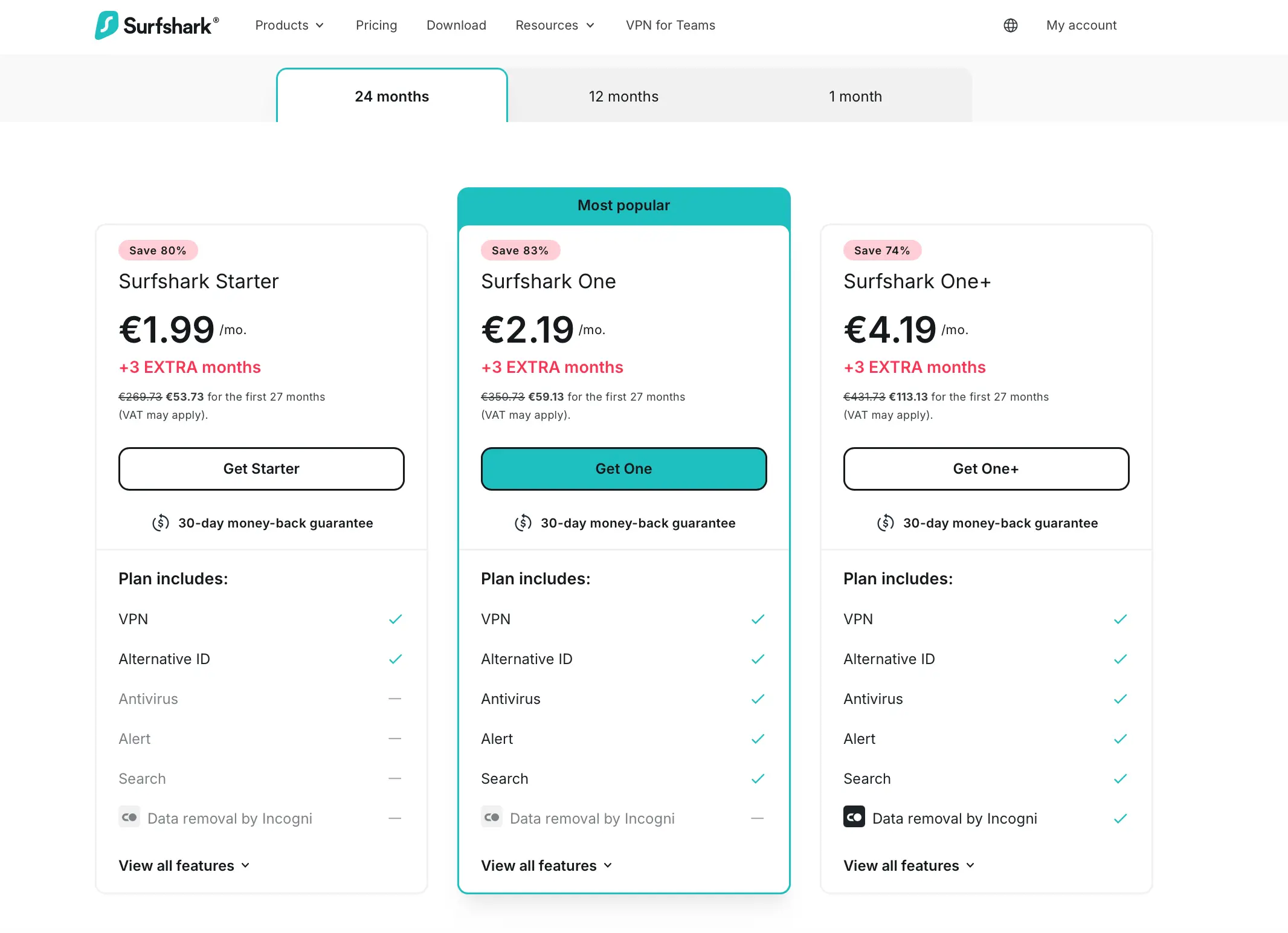 Compare VPN plans pricing SurfShark | Venclikovi.com Surfshark Black Friday 2025 pricing comparison – Surfshark Starter for €1.99/month, Surfshark One for €2.19/month, and Surfshark One+ for €4.19/month, each with 3 extra months and 30-day money-back guarantee