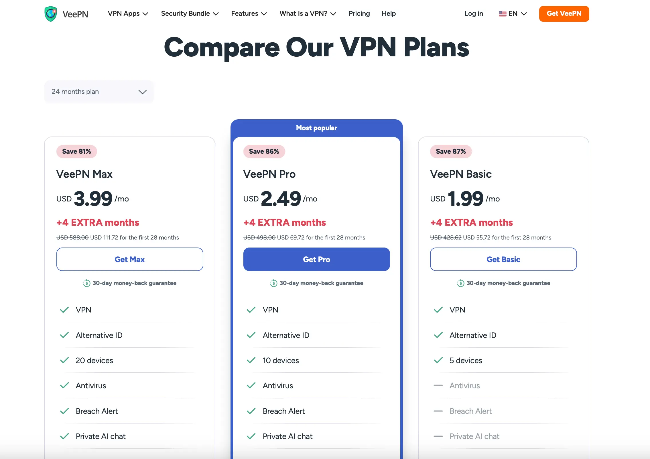 Screenshot showing VeePN’s pricing plans with three options. Basic for  alt=