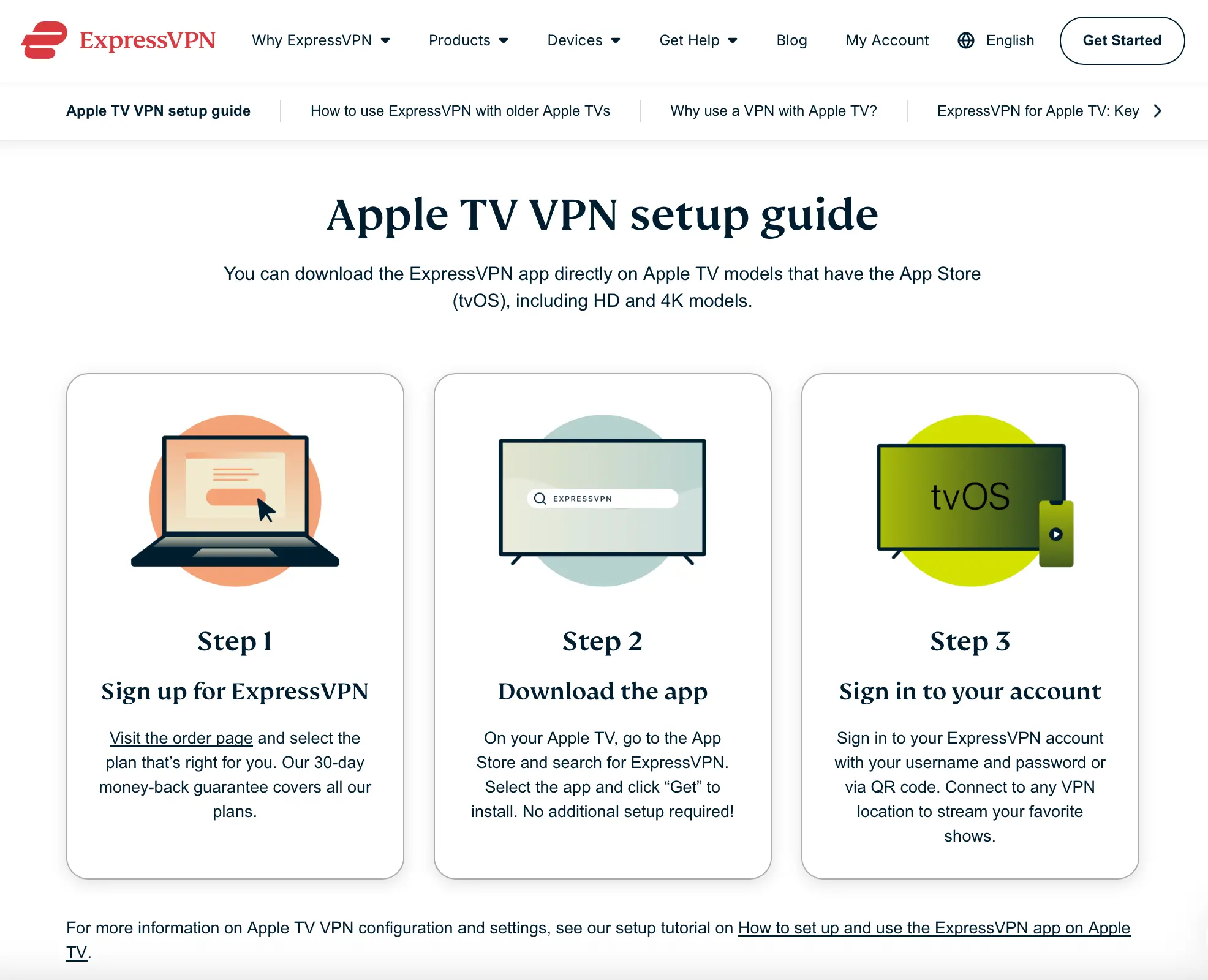 Three-step ExpressVPN setup for Apple TV showing how to sign up, download the app from the tvOS App Store, and log in to start streaming securely