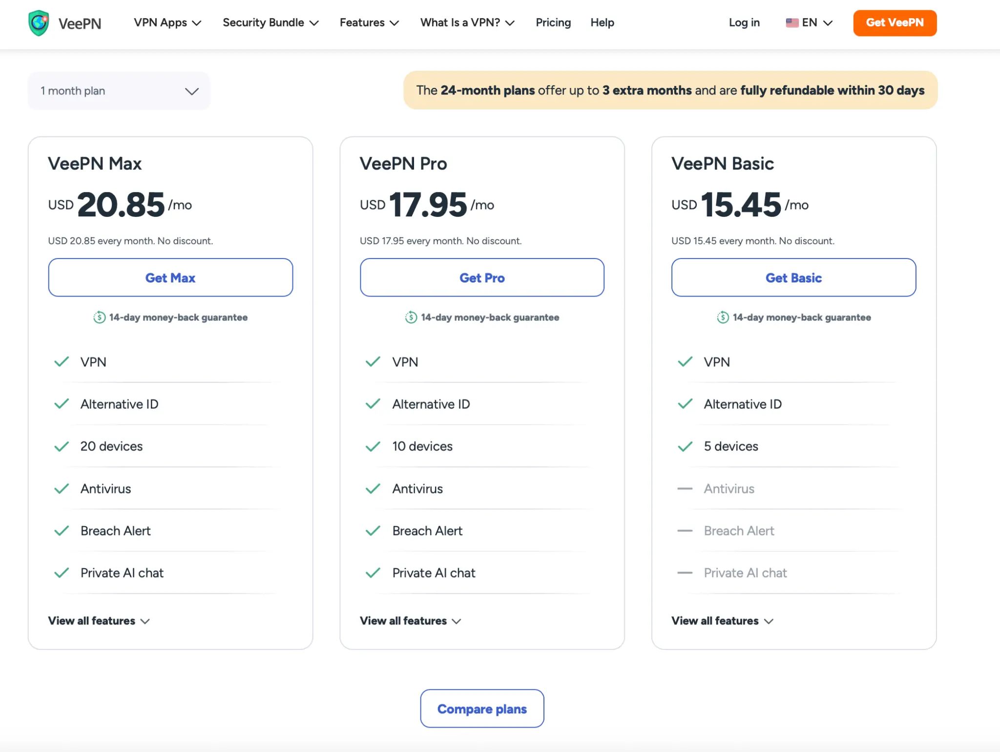 VeePN monthly plan pricing comparison showing Basic, Pro, and Max options with full features