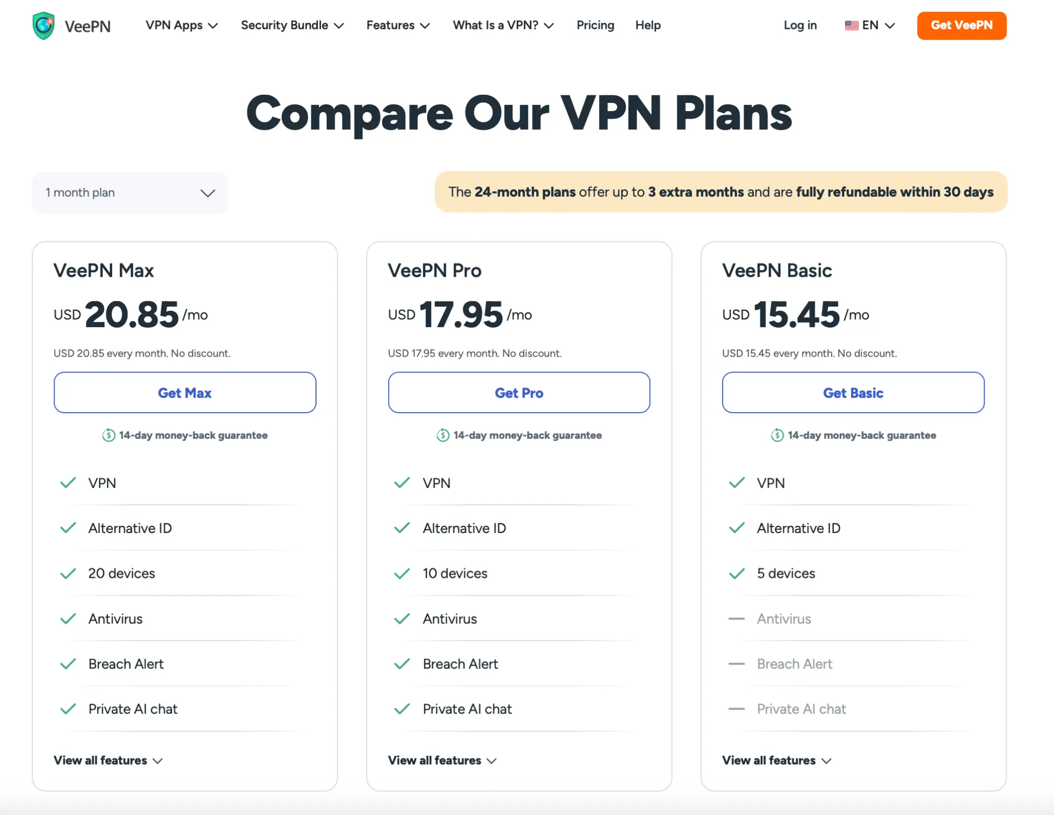 Comparison of VeePN Max, Pro, and Basic plans for 1-month subscription, showing monthly prices and included features