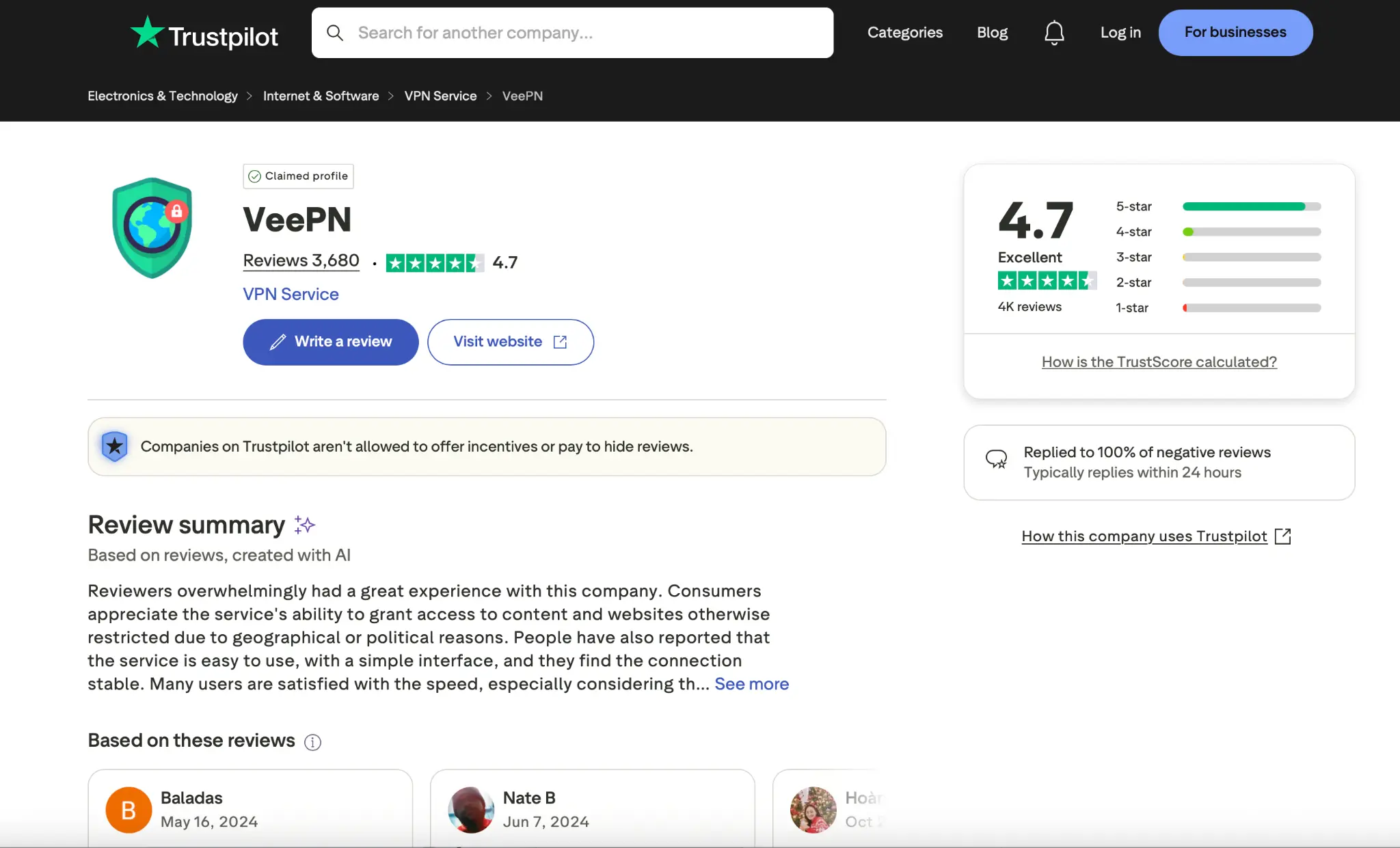 Screenshot of VeePN’s Trustpilot page showing a 4.7 out of 5 rating from over 3,600 reviews, labeled as “Excellent,” with a summary highlighting positive user experiences, strong customer support, and reliable VPN performance.