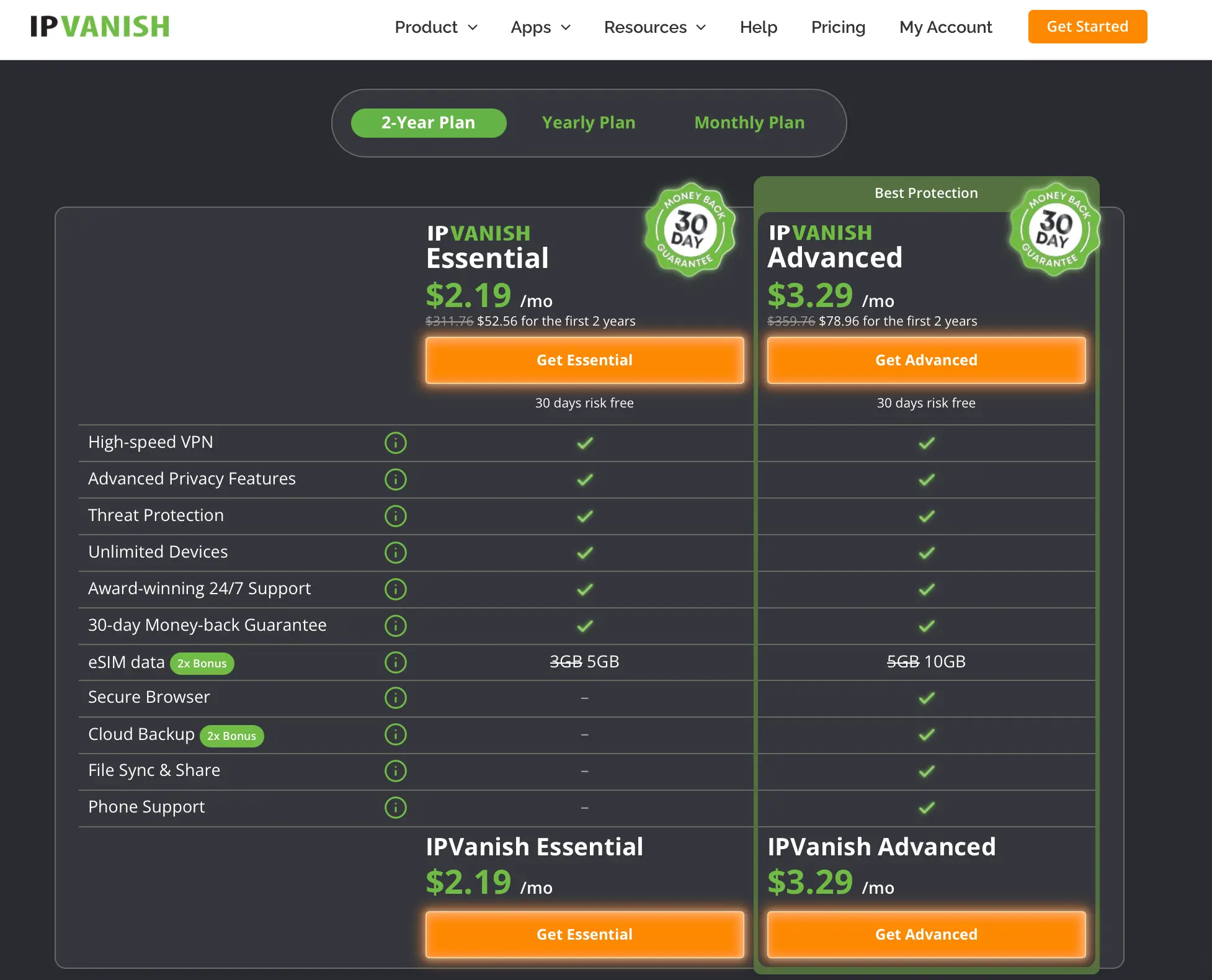 IPVanish pricing Black Friday | Venclikovi.com IPVanish pricing plans showing Essential and Advanced subscriptions with discounted two year deals
