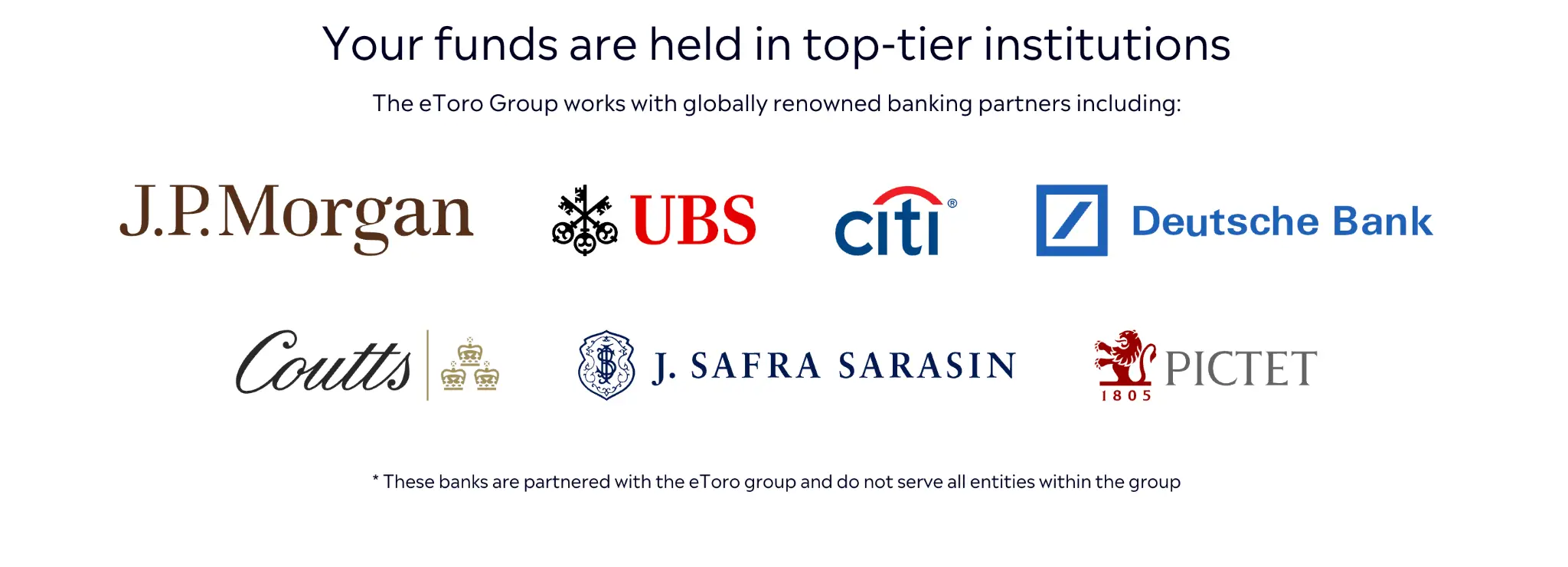etoro-trusted-bank-partners-2025 | Venclikovi.com Logos of top-tier banks that hold client funds for eToro, including JPMorgan and Deutsche Bank