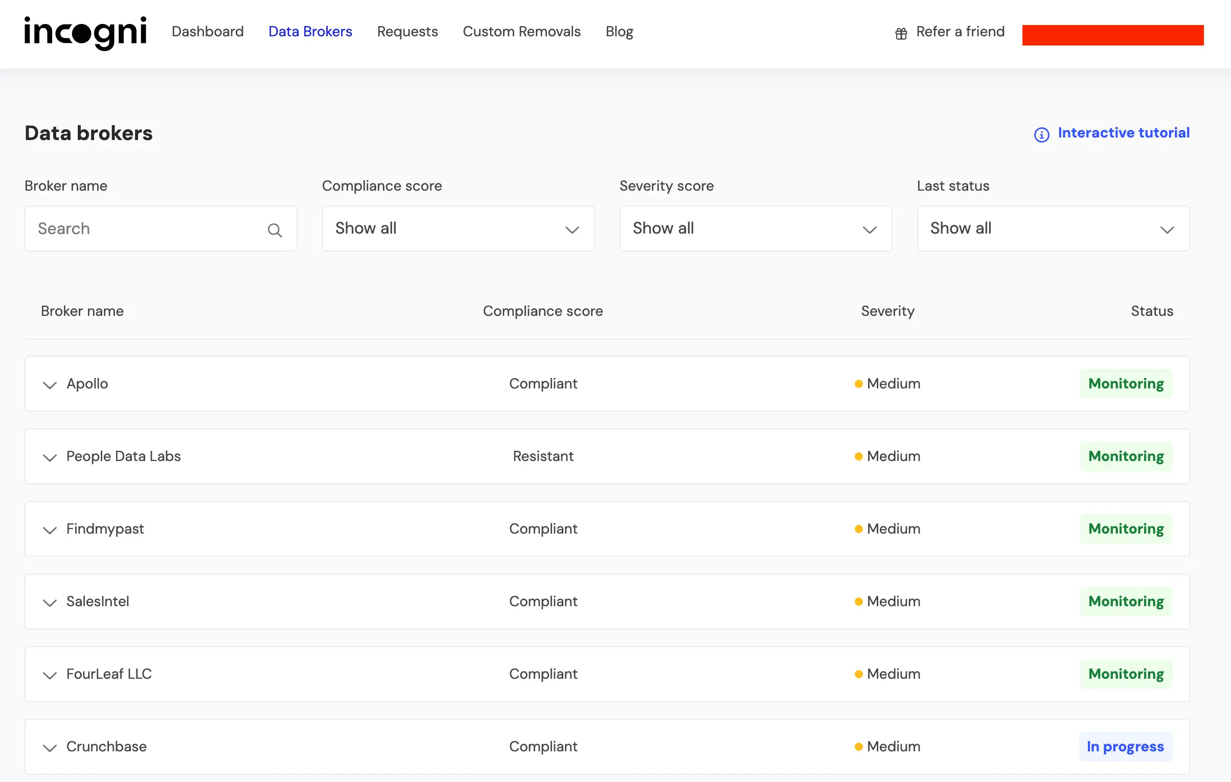 incogni-data-brokers-dashboard | Venclikovi.com Incogni dashboard showing list of data brokers, compliance scores, severity and status.
Caption: A look inside my Incogni dashboard. Each broker is monitored and flagged by compliance level.