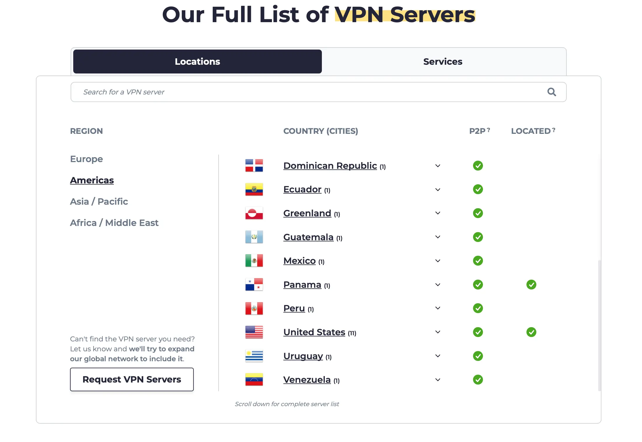 Location Servers CyberGhost | Venclikovi.com CyberGhost VPN server locations in the Americas, including Mexico, USA, Peru, and others – showing P2P support and server availability