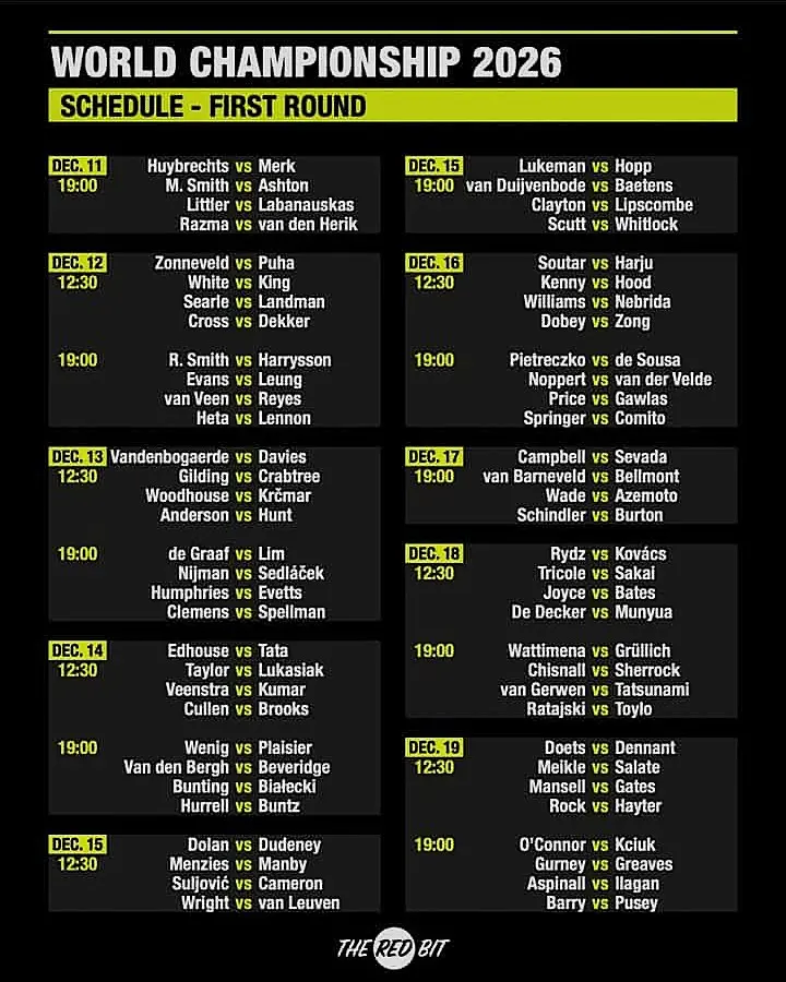THE 2026 PDC WORLD DARTS CHAMPIONSHIP | Venclikovi.com ans celebrate at the packed Alexandra Palace during the 2025/26 PDC World Darts Championship, with NOW TV and Sky Sports streaming the tournament live from London.
