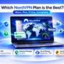 Which NordVPN Plan Is the Best hero image featuring a MacBook with the NordVPN app interface, global server map, security icons, and headline comparing Basic, Plus, Prime, and Complete plans on a blue gradient background.