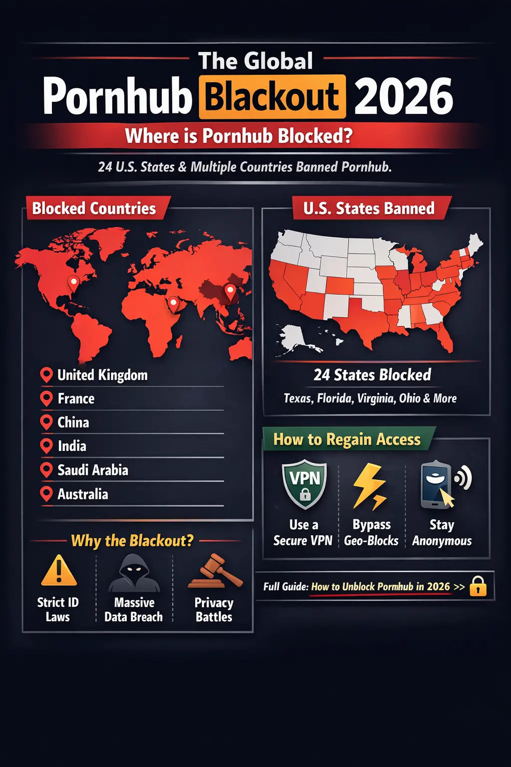 global-pornhub-blackout-2026-blocked-countries-states-infographic | Venclikovi.com Infographic showing the global Pornhub blackout in 2026 with blocked countries and U.S. states highlighted on world and USA maps