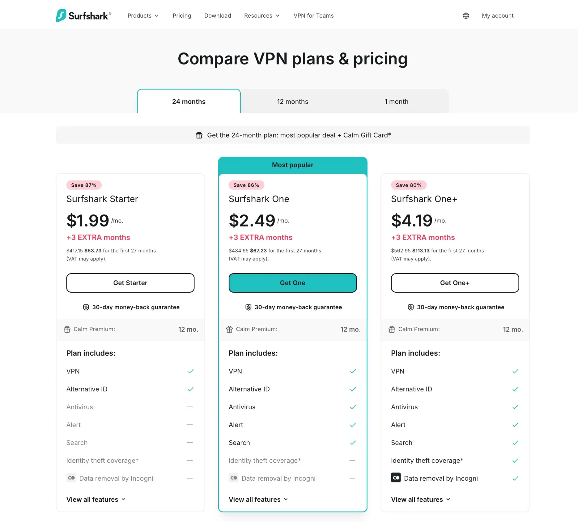 surfshark-pricing-24-month-plans-2026 | Venclikovi.com Surfshark pricing comparison for 24-month plans in 2026 — Starter alt=